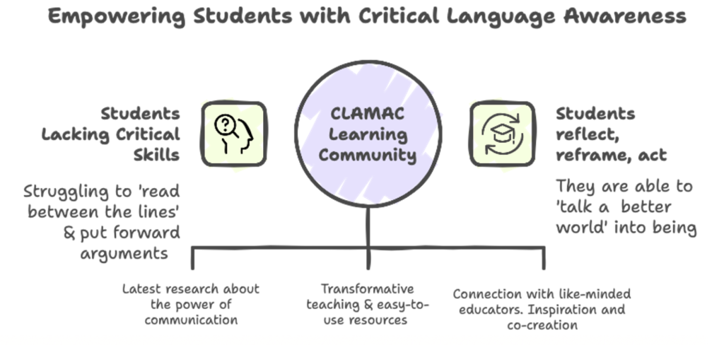 The current image has no alternative text. The file name is: Screenshot-2026-03-05-at-12.56.46-PM-e1772711882491.png